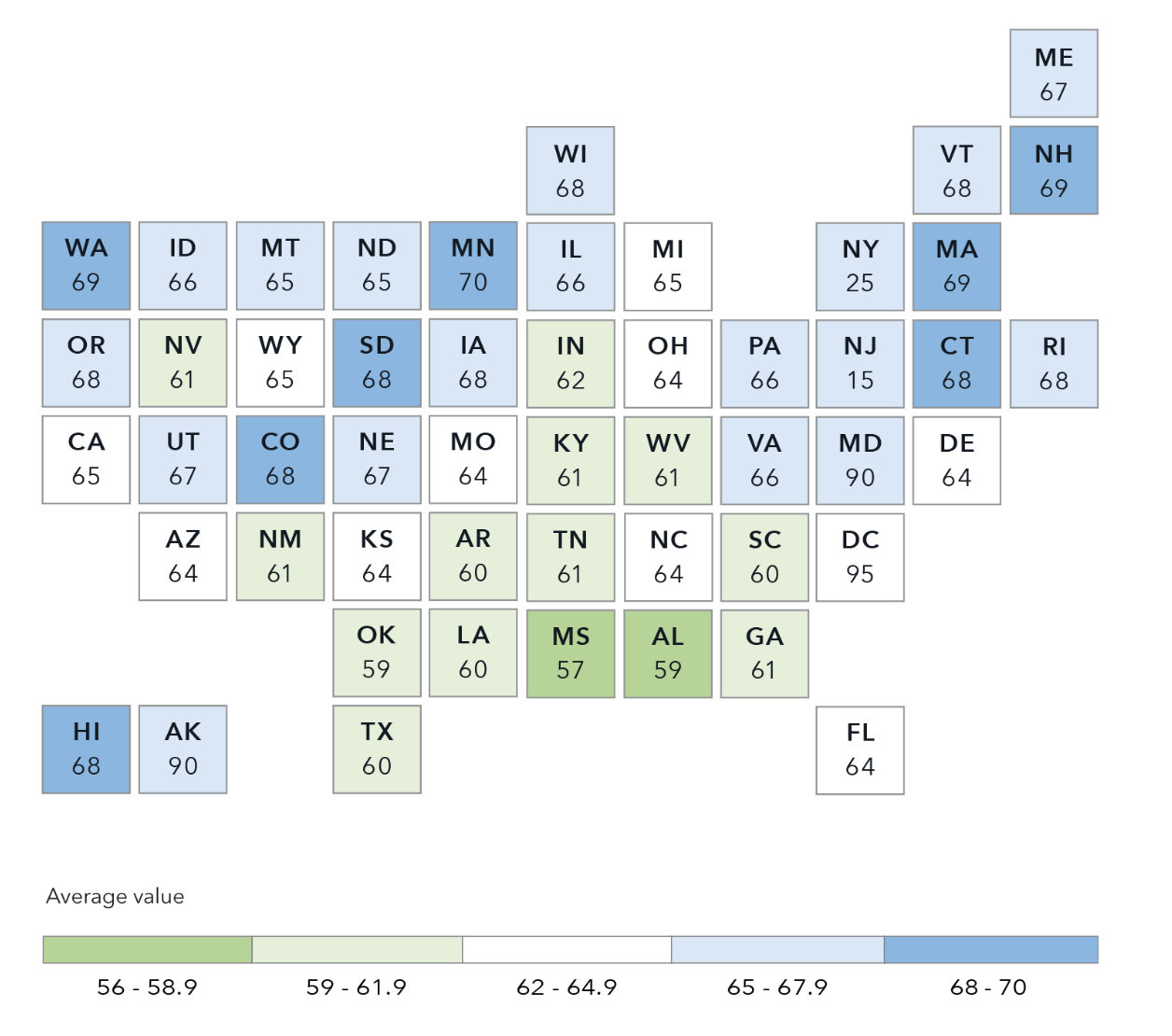 Tile grid map example